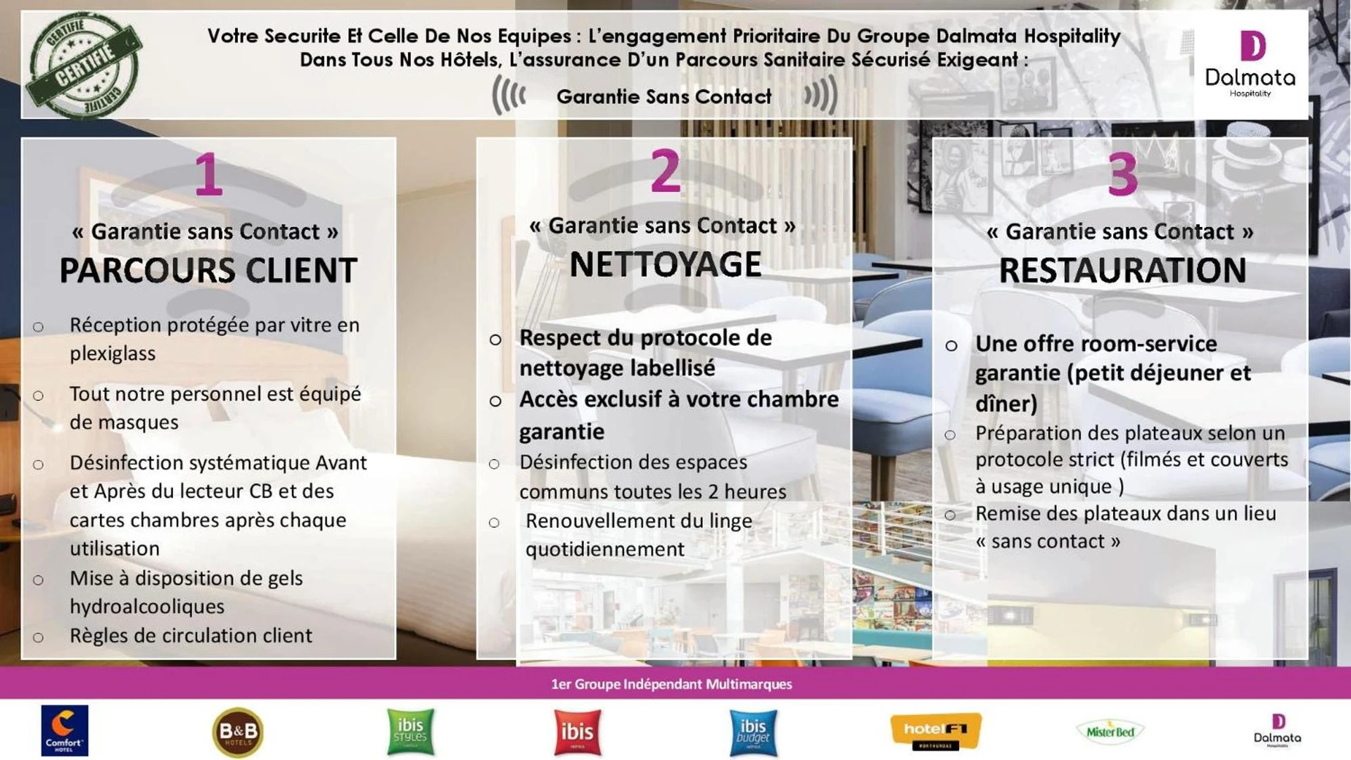 Espaces de team building à Comfort Hotel Etampes - Organiser un séminaire d'entreprise à Étampes