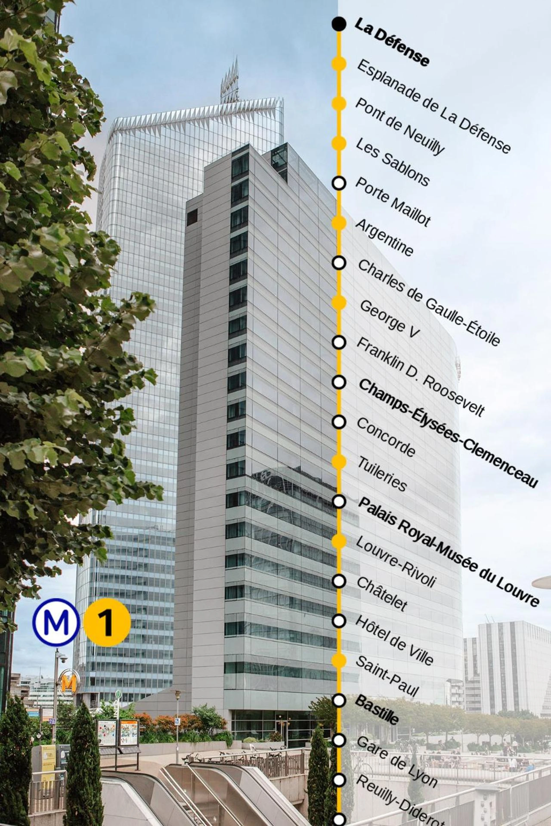 Chambre à Melia Paris La Defense - Organiser un séminaire d'entreprise à Courbevoie
